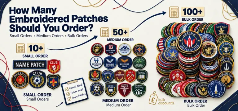 How Many Embroidered Patches Should You Order